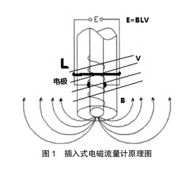 插入式圖1.png